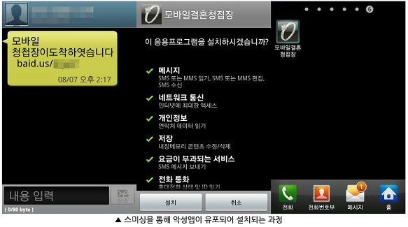 스미싱을 통해 악성앱이 유포되어 설치되는 과정 이미지